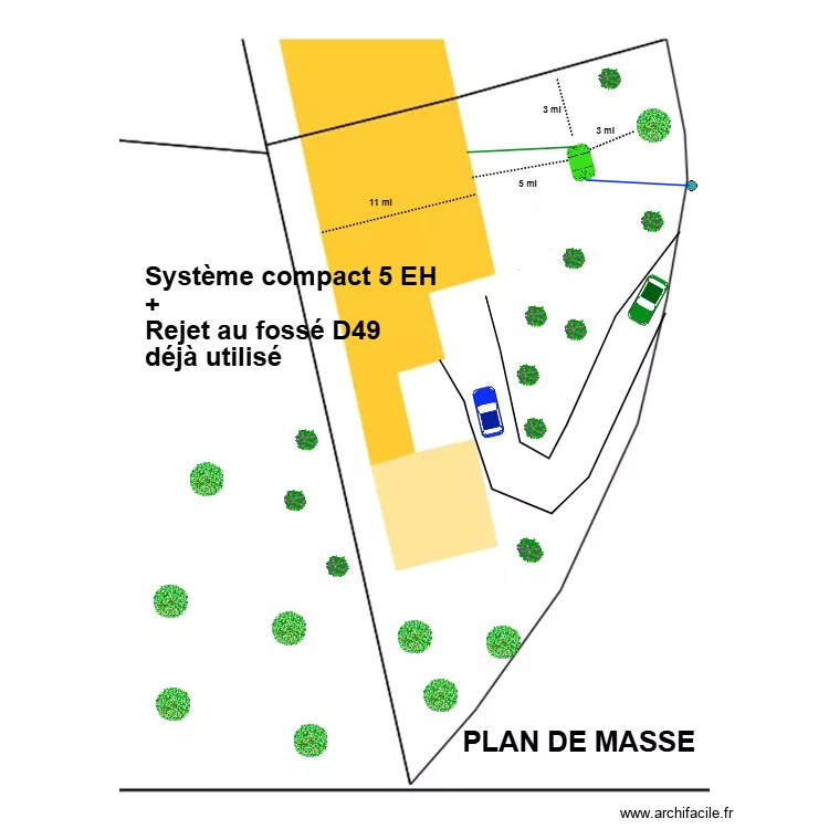 Bronte. Plan de Bronte. Plan de