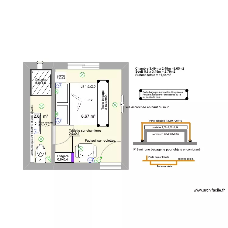 Chambre Hotel Mandroso Ivato. 2. Plan de 2  et 11 m²