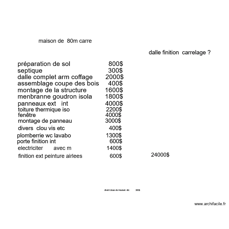 devit maison panneaux. Plan de 
