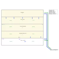 Elec et eau chèvrerie