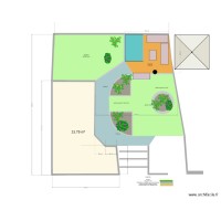 idées jardin pour fixer les quantités avec spa v4