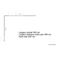 Plan clôture jardin