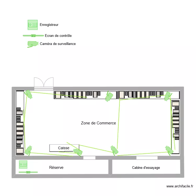 plan videos Charly and co. Plan de 