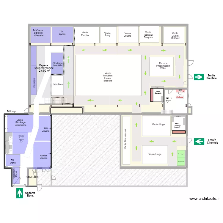 Flux Produits St Genis. Plan de 