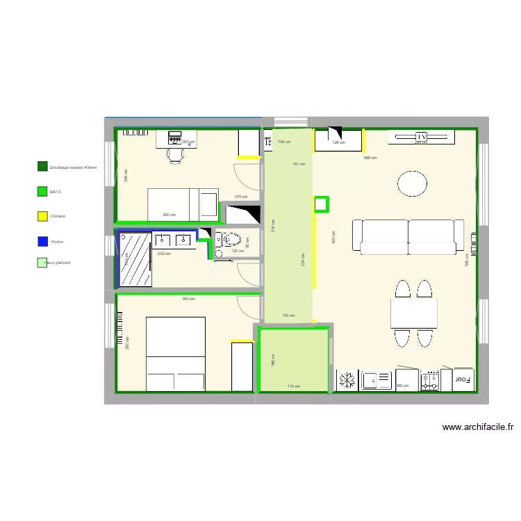 Gout futur - Elec. Plan de 