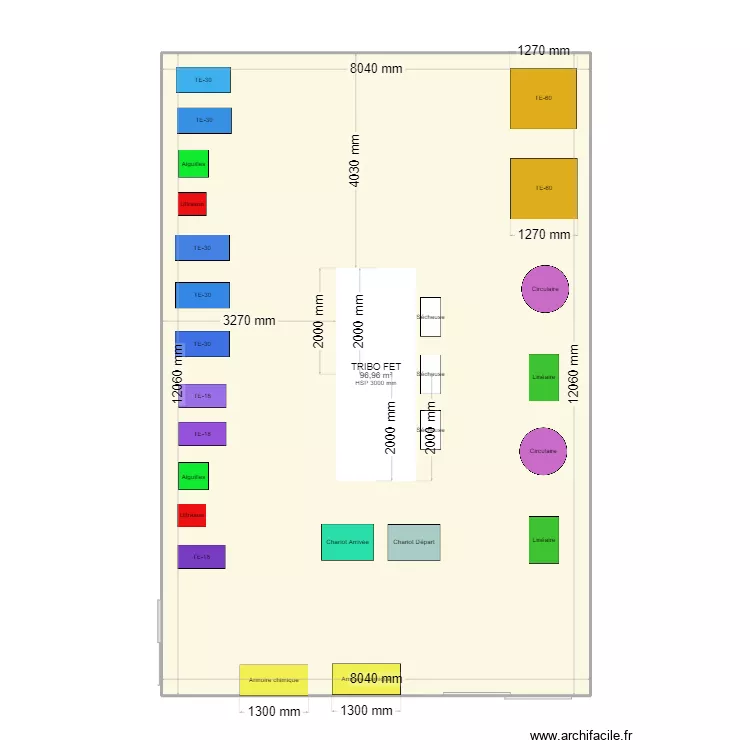Tribofinition &eacute;tain. Plan de 