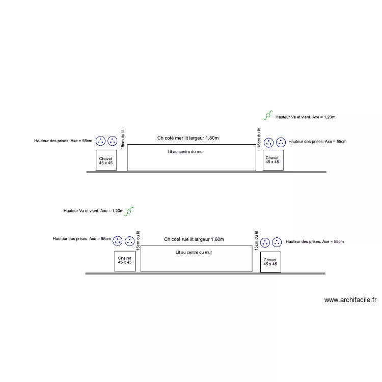 Hauteur Pc lit.. Plan de 