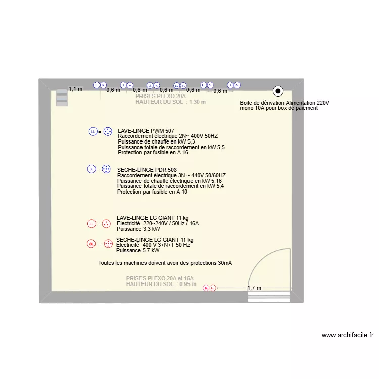 PLAN ELEC MATERIEL BUANDERIE. Plan de 