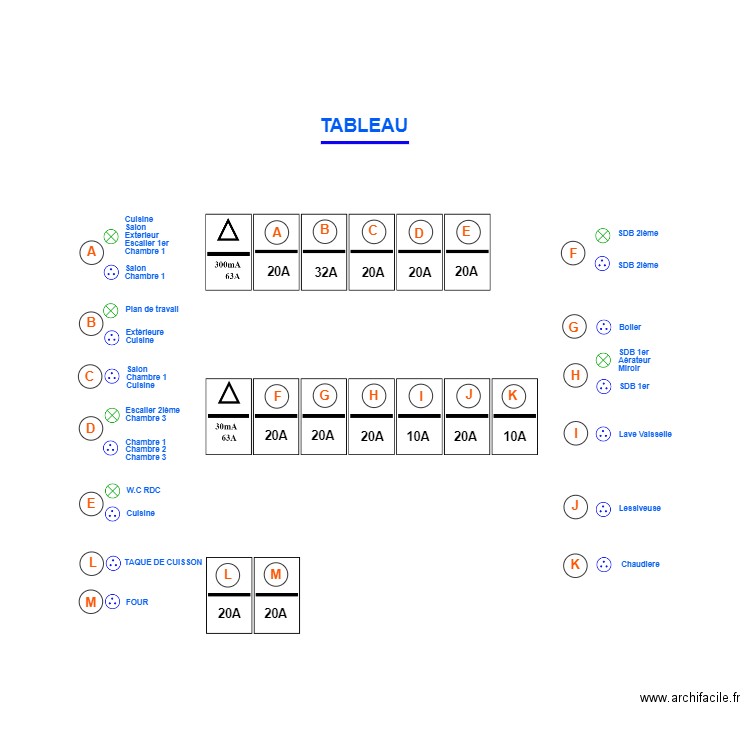 AMEDE TABLEAU. Plan de 0 pièce et 0 m2
