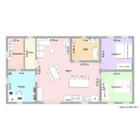 plan exam 3P
