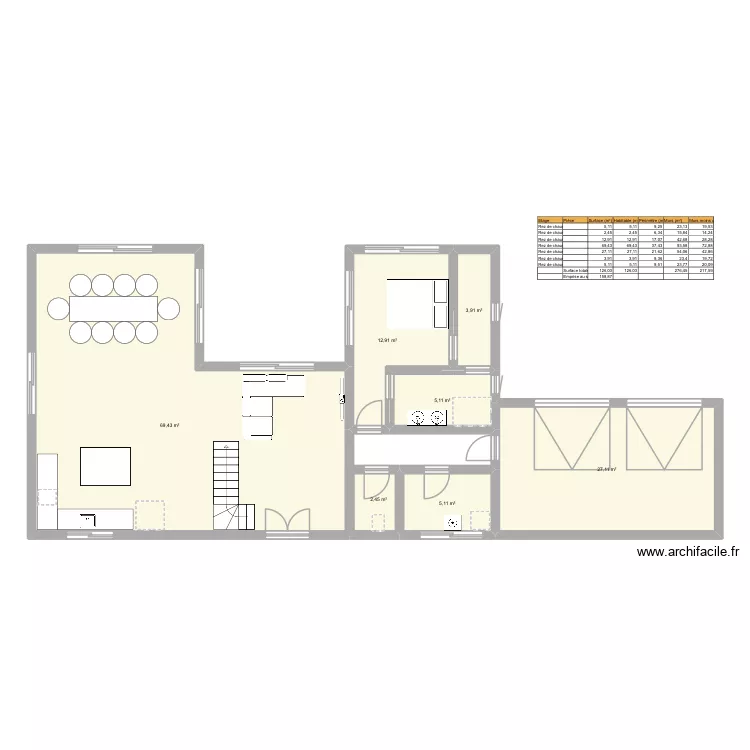 Maison 1. Plan de 7  et 126 m²