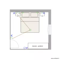 Activité3chambre
