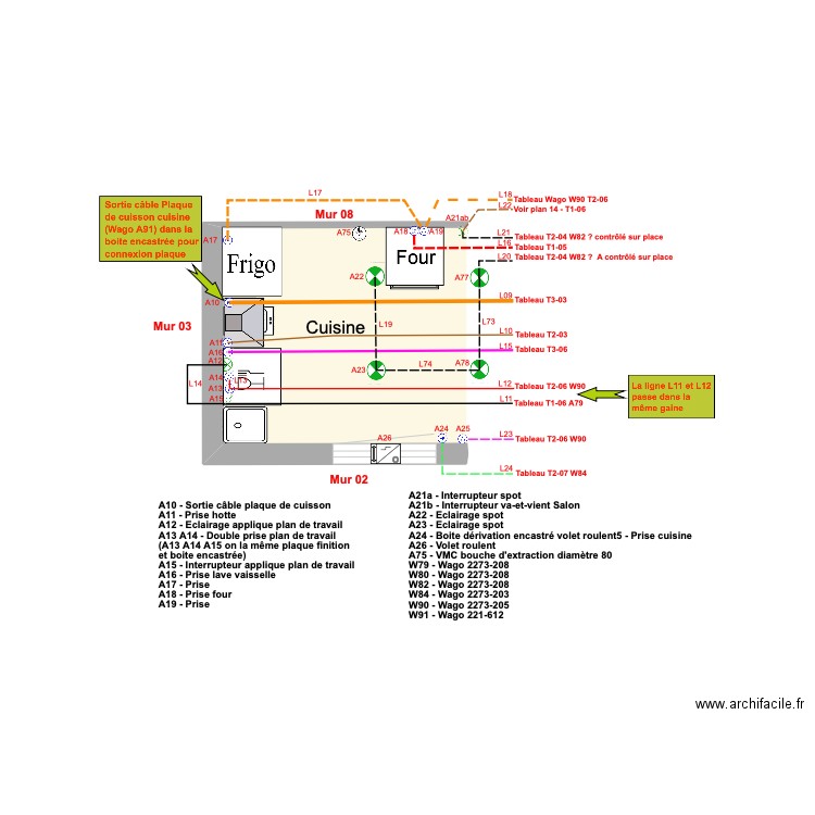 Appt Fred - Plan 3 - Electricité Cuisine - 2023-12-18-16h20. Plan de 1 pièce et 5 m2