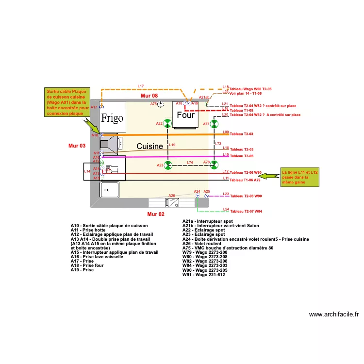 Appt Fred - Plan 3 - Electricité Cuisine - 2023-12-18-16h20. Plan de 