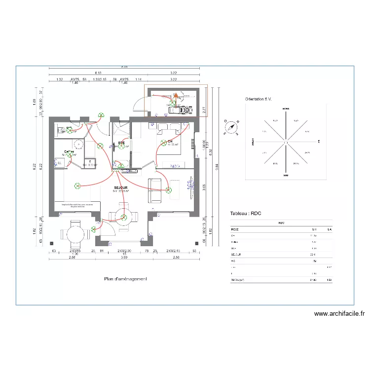JOBET ARBOR. Plan de 