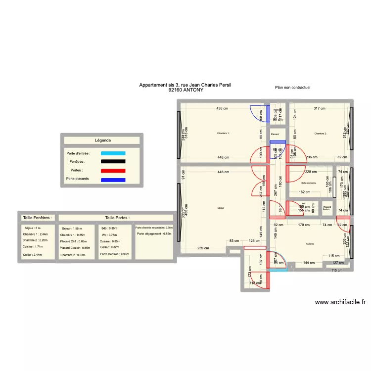 RICHER AVEC MESURE . Plan de 