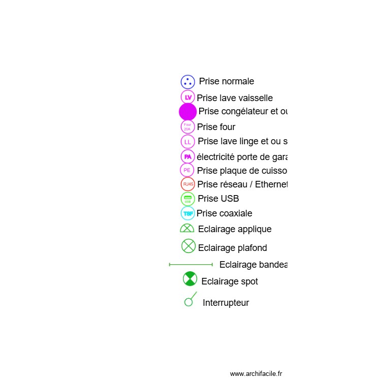 l&eacute;gende &eacute;lectricit&eacute;. Plan de 0 pièce et 0 m2