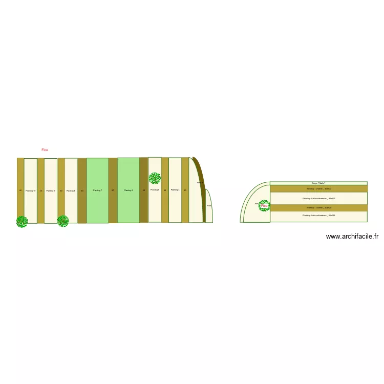 Orto Design 2026. Plan de 