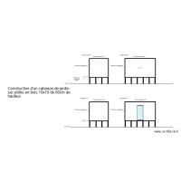 FACADES CABANON