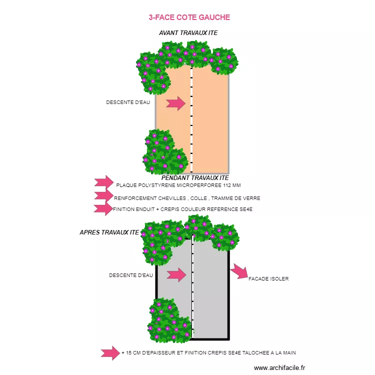 THILLOY 3. Plan de 