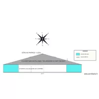 FA&Ccedil;ADE NORD-OUEST