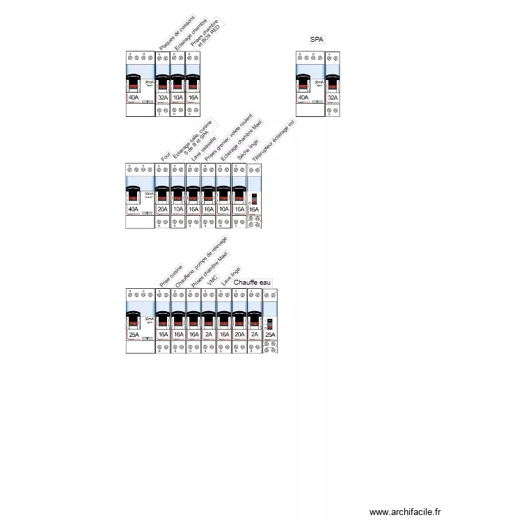 Tableau &eacute;l&eacute;ctrique. Plan de 