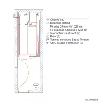 IMPLANTATION CHAMBRE ELECTIQUE