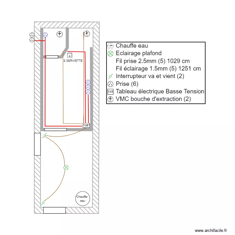 IMPLANTATION CHAMBRE ELECTIQUE. Plan de 