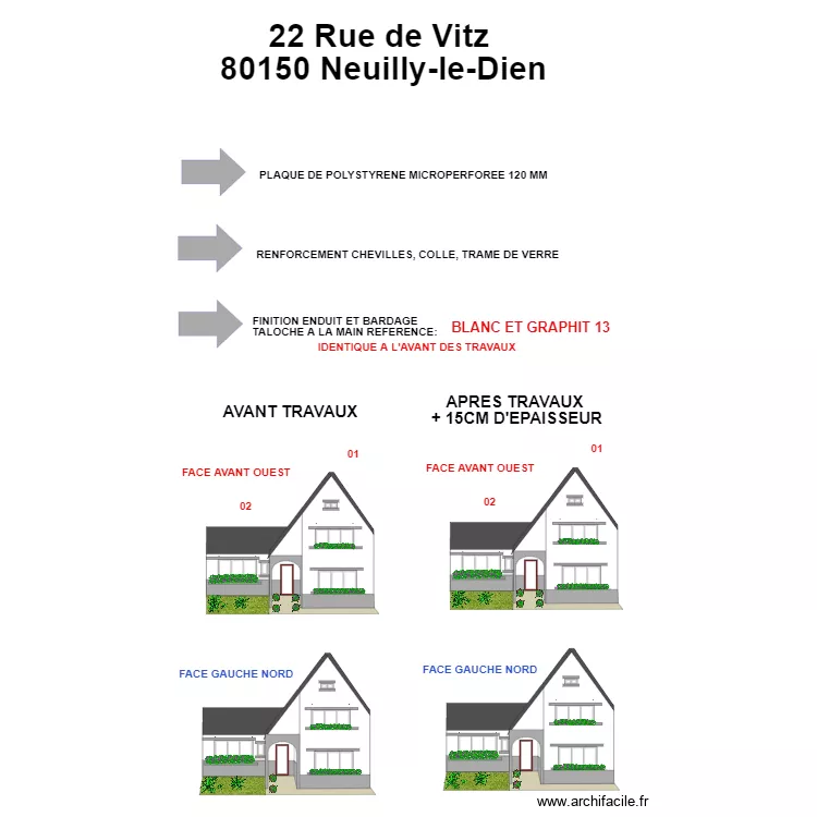 DP4 THERAIN . Plan de 