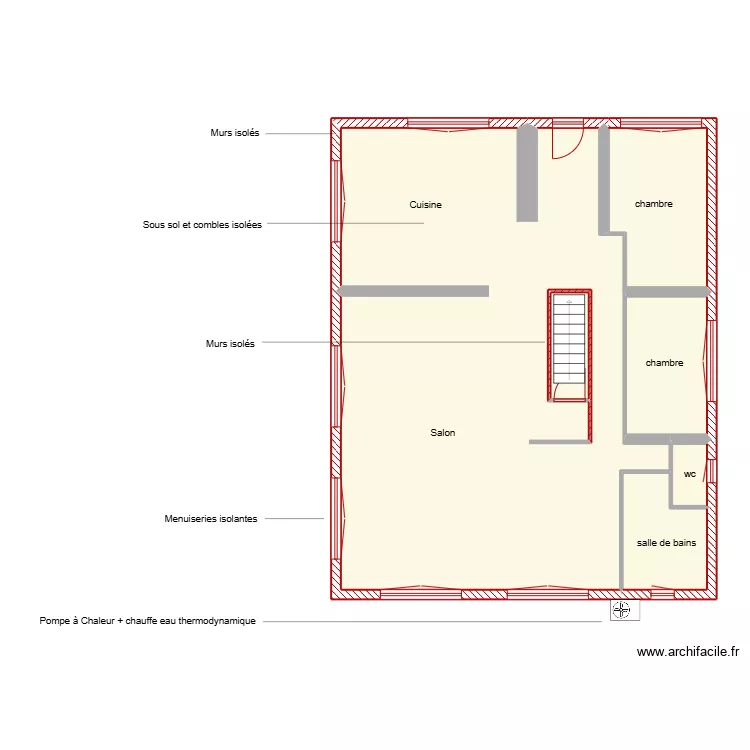 Rizzotto &eacute;tape 2. Plan de 