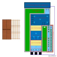 Bassin Pêche Mouche