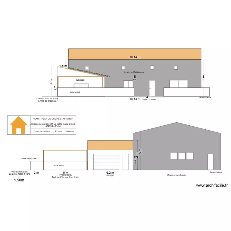 Plan facade. Plan de 