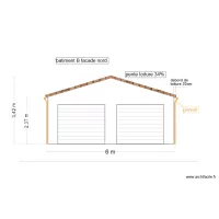 batiment B facade nord