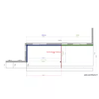 Plan pergolas ter