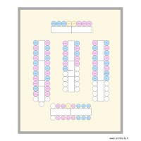 Plan de table 09/05/2025