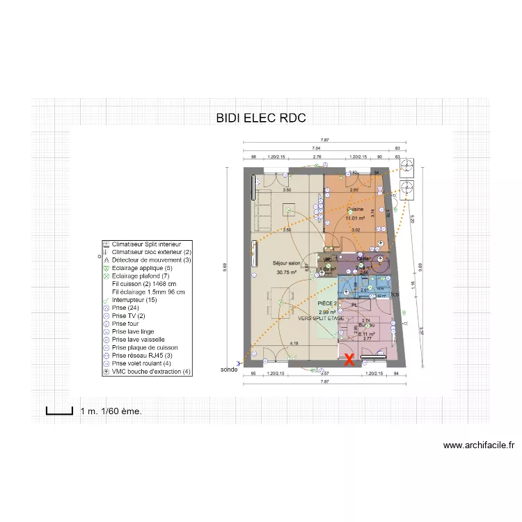 BIDI RDC ELEC 2. Plan de 