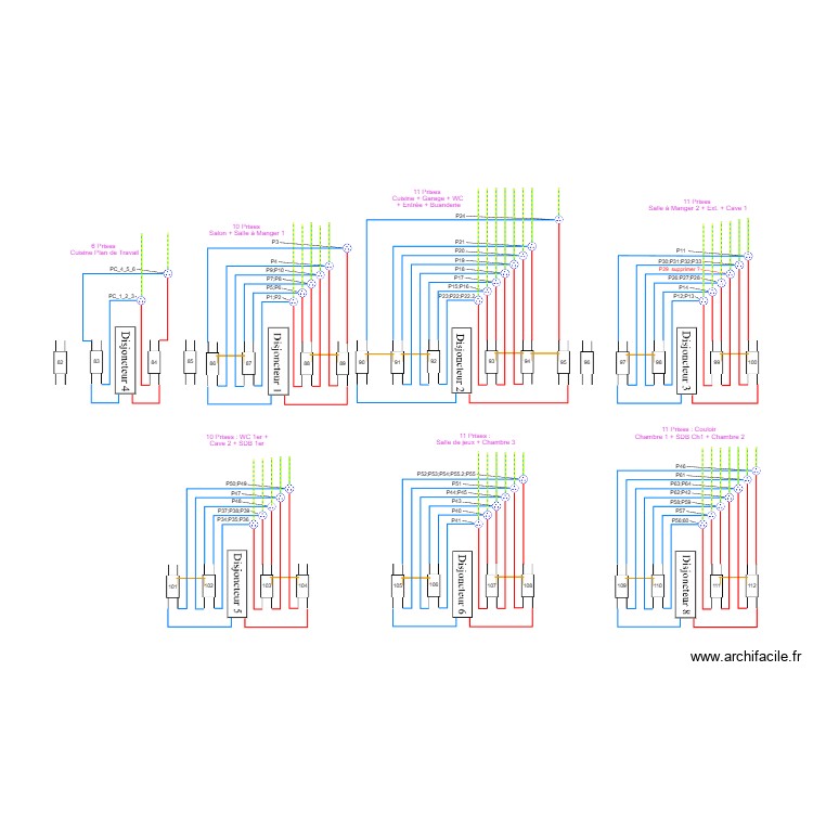 PRISE 4.0. Plan de 0 pièce et 0 m2