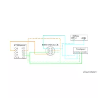 PHOTOVOLTAIQUE - SMARTGUARD - EMMA - 6KTL - 1 BATTERIE