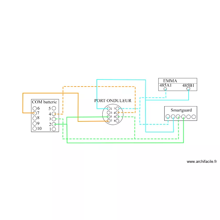 PHOTOVOLTAIQUE - SMARTGUARD - EMMA - 6KTL - 1 BATTERIE. Plan de 