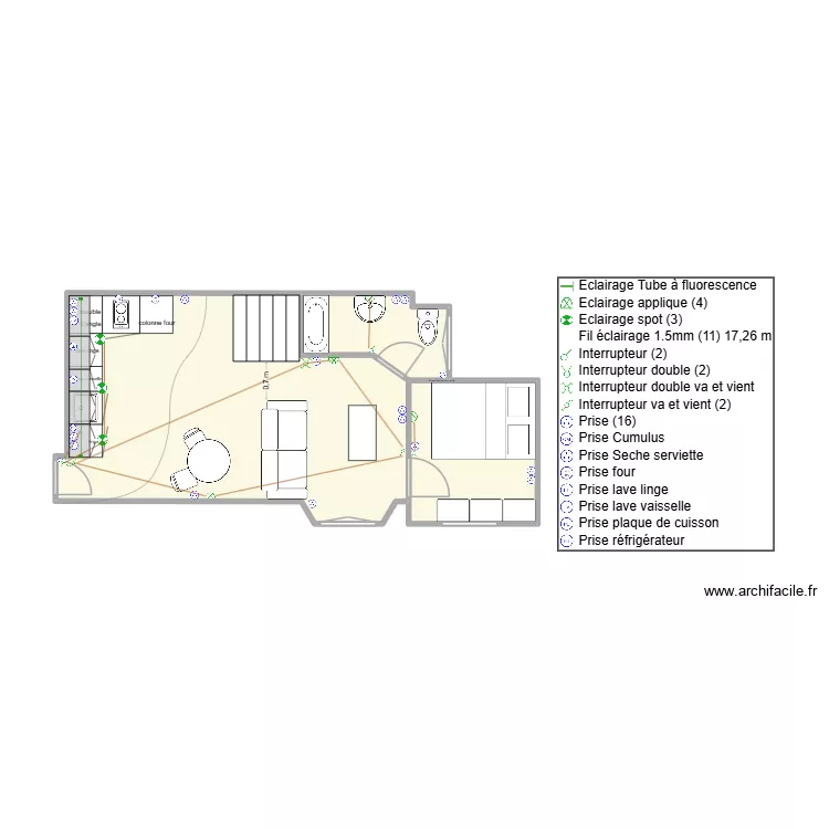 santos electrique. Plan de 