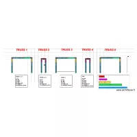 truss Gunvor d&eacute;tails 2