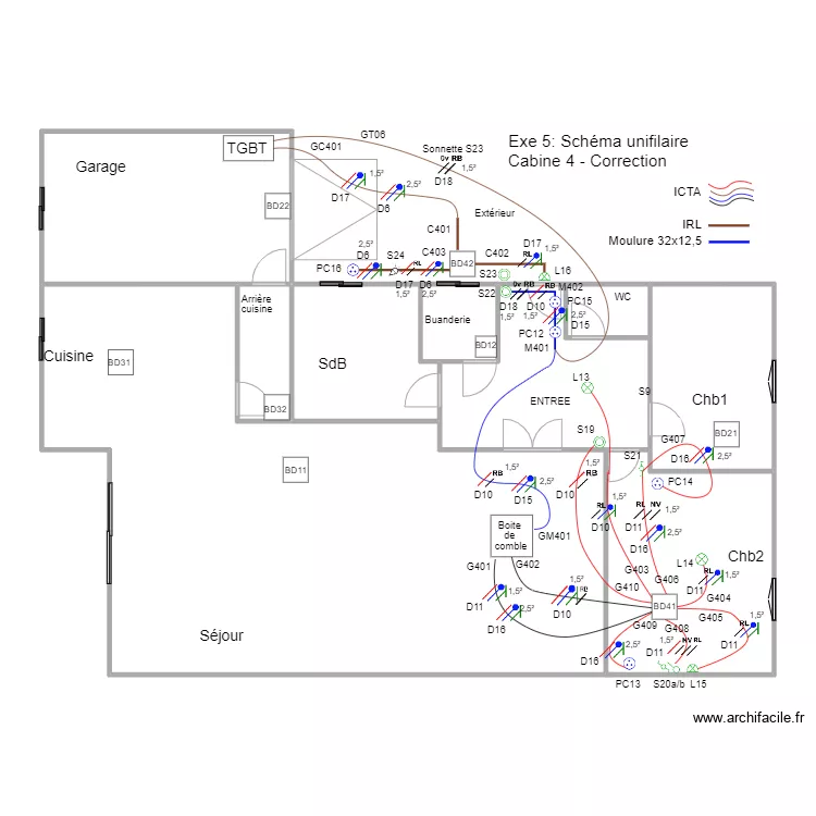 B1M2Op02-02Exe5Cab4SchUniCorr. Plan de B1M2Op02-02Exe5Cab4SchUniCorr. Plan de