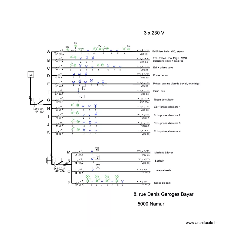 DENIS 8 TABLEAU - 2EME . Plan de 