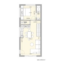 Extension RDC