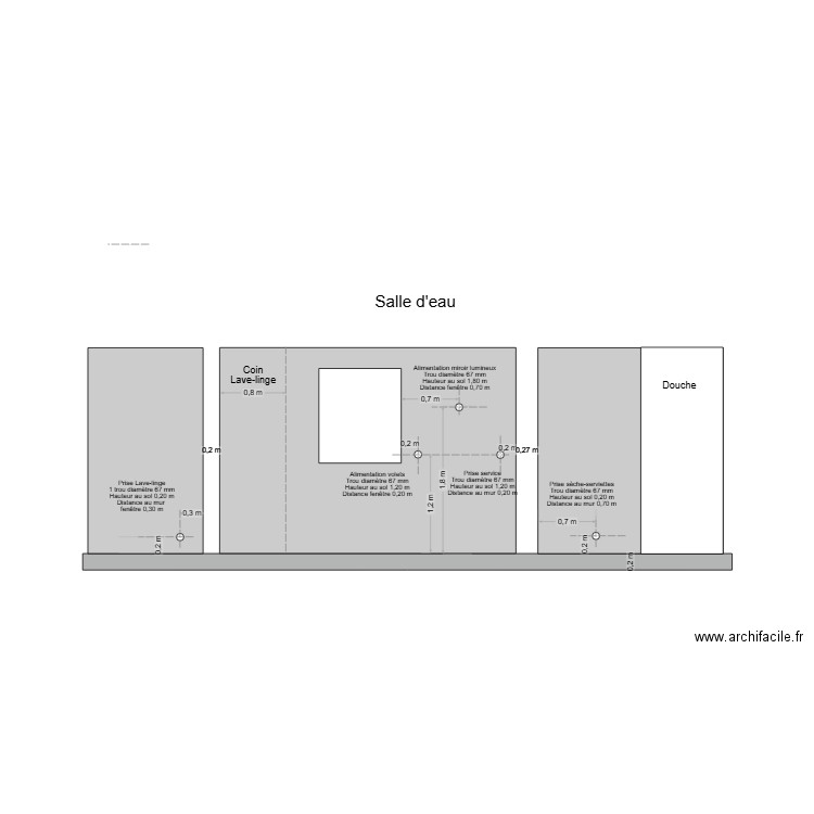 Murs salle d'eau. Plan de 0 pièce et 0 m2