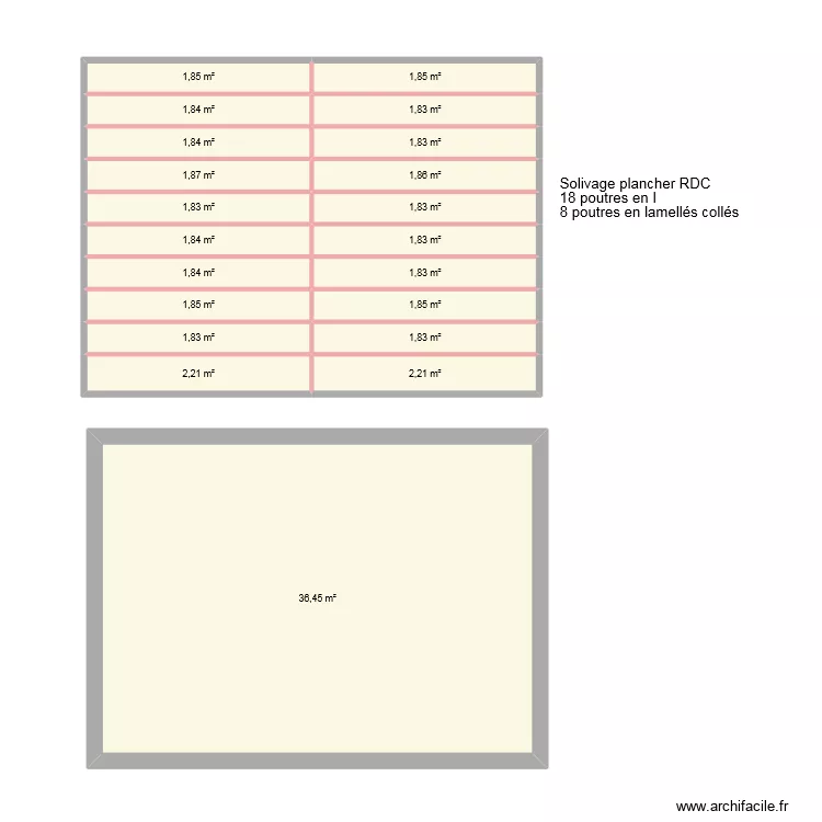 UTILISATION POUTRES. Plan de UTILISATION POUTRES. Plan de