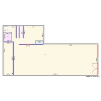 Plan projet femme/homme
