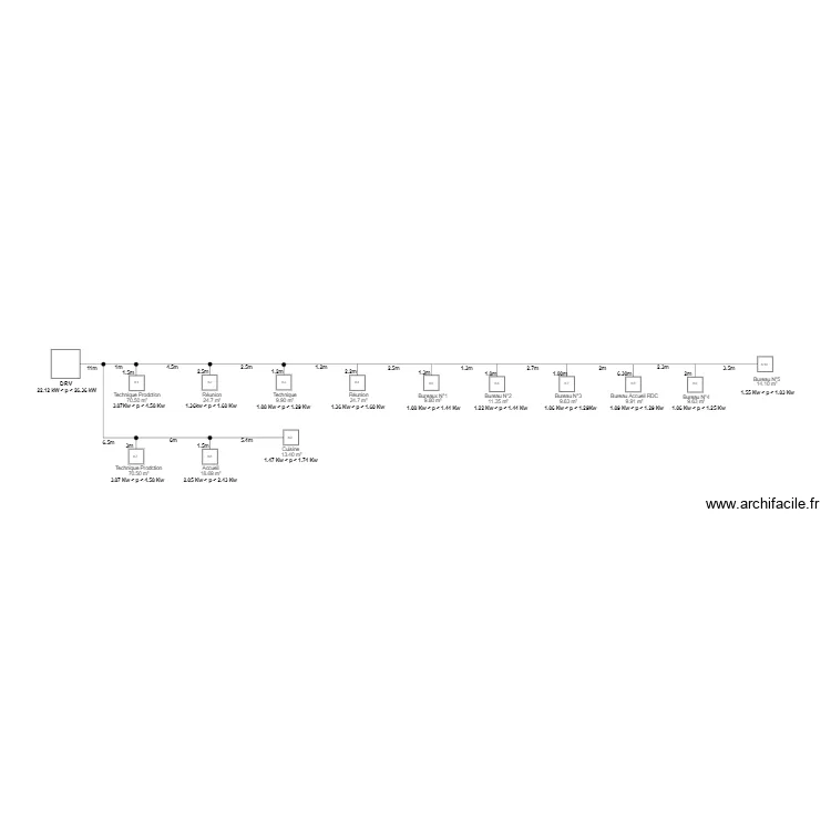 DRV1 FREE ENERGIE V2. Plan de 