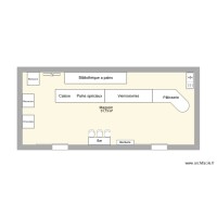 magasin nid gourmand plan