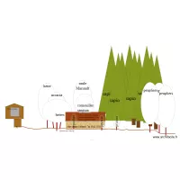 coupe_poulailler_mobile-2